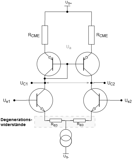 drawit_diagram