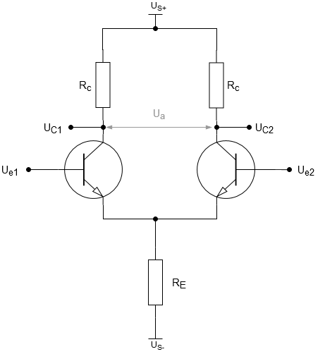 drawit_diagram