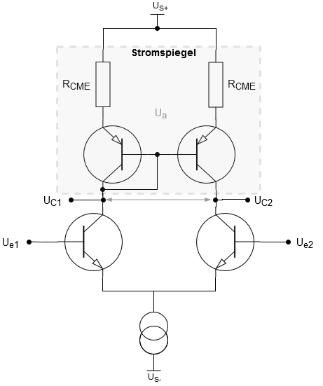 drawit_diagram