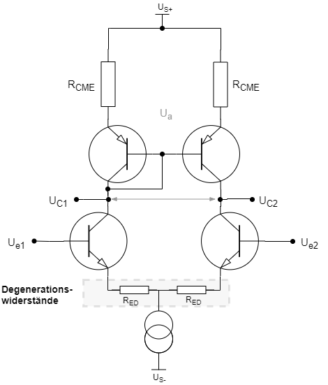 drawit_diagram