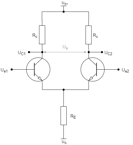drawit_diagram