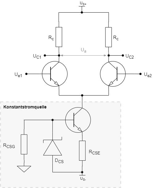 drawit_diagram